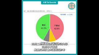 【動畫說時事】《財劃法》修法通過　民調顯示社會共識趨於零　#財劃法修法 #民調 #民意 #共識 #財政收支劃分法