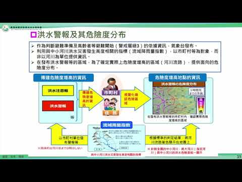 「20241217 日本「洪水及土砂災害預報方法檢討會報告」文獻導讀 (林建良)」