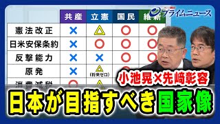 【安保・外交】日本が目指すべき国家像とは 小池晃×先﨑彰容 2024/3/20放送＜後編＞