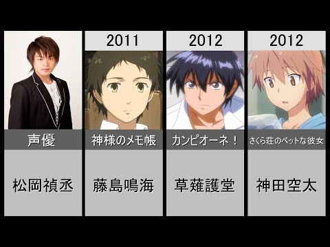 【松岡禎丞】演じた歴代メインキャラクター