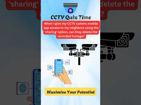 I give my CCTV mobile app access to my neighbors using the 'sharing', can they delete the recording?