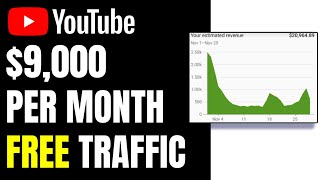 How To Make Money on YouTube WITHOUT Making Videos (YouTube Cash Cow Channel) #2