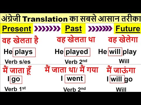 Hindi se English Translation | Basic class English Speaking class | Helping Verb से Translation