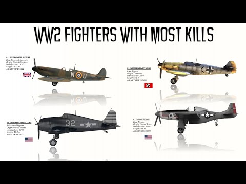 The 8 WWII Fighters With most AERIAL VICTORIES