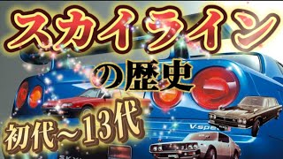 生ける伝説スカイライン！日産最古ブランドの歴史をプレイバック！！