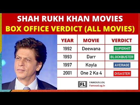 Shah Rukh Khan All Movie Box Office Verdict (1992 - 2022) | Shah Rukh Khan Movies List