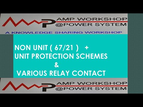 SESSION-3 PART-2: NON-UNIT (67/21) & UNIT (87/85) PROTECTION FUNCTIONS +VARIOUS  TYPE RELAY CONTACTS