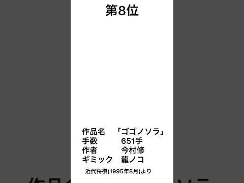 詰将棋「寿超え」長手数ランキング