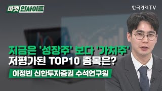 지금은 '성장주' 보다 '가치주'…저평가된 TOP10 종목은? (이정빈) / 증시 인사이트 / 한국경제TV