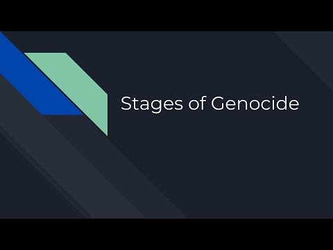 Stages of Genocide