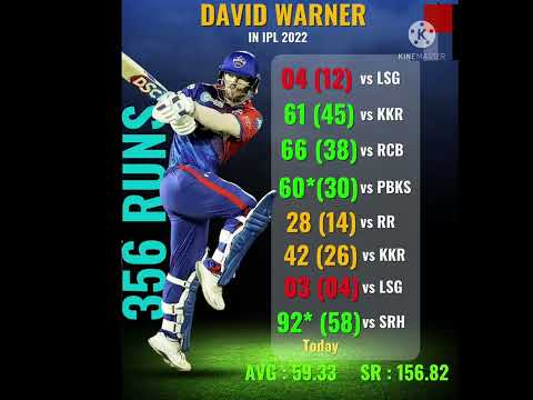 David Warner in ipl 2022|ipl records|josh buttler|kl rahul|mi vs gt highlights|#ipl |hardik pandya