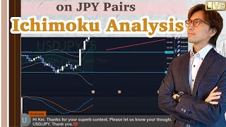 Ichimoku Analysis on JPY Pairs / 1 June 2022