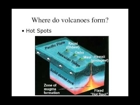 Volcanoes