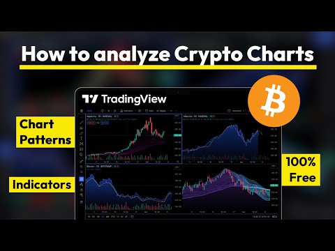 Full TradingView Tutorial for Beginners 2025 ✅ How to analyze Charts for Crypto Trading