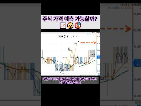 정말 믿기 힘든  주식가격 전망? 기아차에서 10초 캔들로 실제 전망과 실제가격흐름입니다. 전망은 가능합니다. 직접 확인하실 수 있습니다.