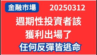 【金融市場】2025031#銅價果然噴出#越南指數站上年線#黃金突破壓力