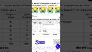 CTET December 2024 Certificate #CTETSyllabus #bpscteacher4.0 #schoolvidyalay #ctet2024Result #result