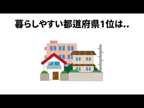 【キスは〇〇】意外な都道府県ランキングに関する雑学【簡単雑学】