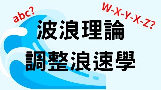 波浪理論調整浪速學 用最簡單的方法教最深奧的經典。波浪理論教學 | WXY | 比特幣 | 調整浪 | 波浪理论 | abc | 比特币 | 2023