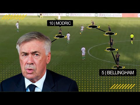 REAL MADRID HAVE A PROBLEM: BELLINGHAM & ANCELOTTI'S NEW 4-4-2