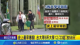 史上最早寒假! 台大等5所大學12/23起"放58天" 58天寒假歷年來最長! 外籍生開心:可以提早回家 10大學推"一學期16週新制" 學生:課程變趕壓力大│新聞一把抓20241215│三立新聞台