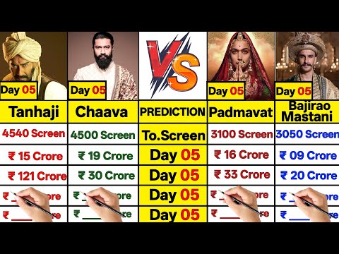 Chaava Day 05 vs Padmawat Day 05 vs Tanhaji Day 05 vs Bajirao Mastani Day 05 Collection Comparison।।