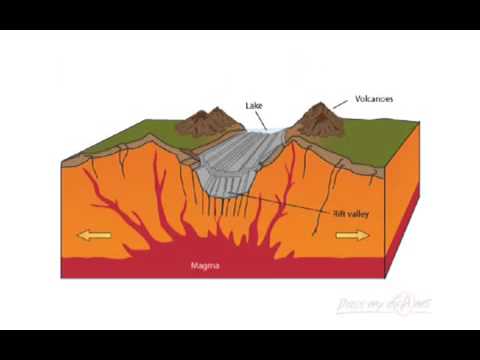 The Great Global Rift System