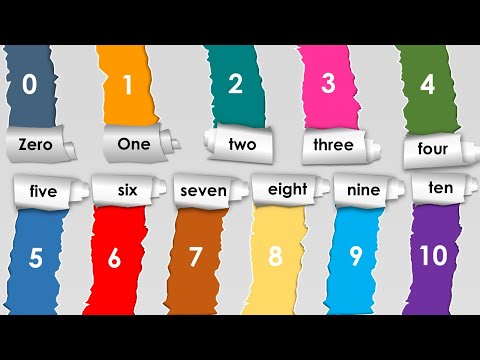 Learn English: Numbers in English