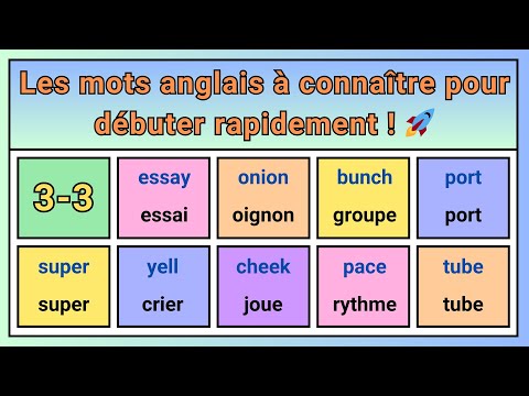 (Niveau 3-3)Les mots anglais à connaître absolument pour débutants - Apprenez vite !