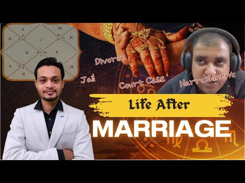 Life After Marriage Happiness Divorce or court cases 7th house in Kundli