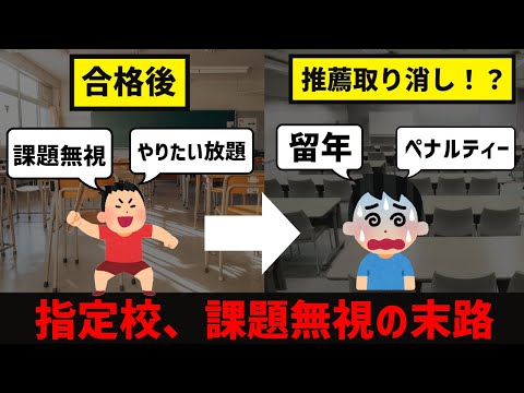 [ペナルティー]指定校合格後に課題を出さない奴の末路。。