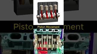 Piston movement#3ddesign #mechanic #3d