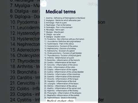 medical terms and their meaning #terminology  #shortsvideo #ytshorts #medical term