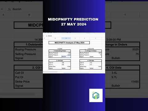 MIDCPNIFTY PREDICTION 27 MAY 2024 #shorts