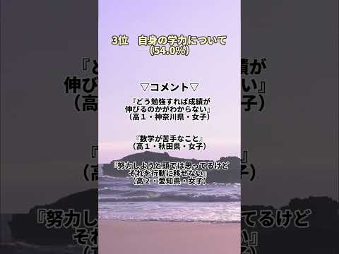 高校生ランキング-今悩んでいるコト編-です！