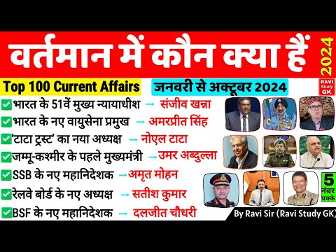 वर्तमान में कौन क्या है 2024 | vartman me kon kya hai 2024 | Current affairs 2024 Wartman mein kaun