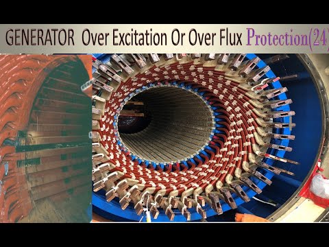 Generator Over Flux Protection | Over excitation Protection