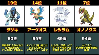 ブラック・ホワイトで旅パに入れていたポケモンランキング