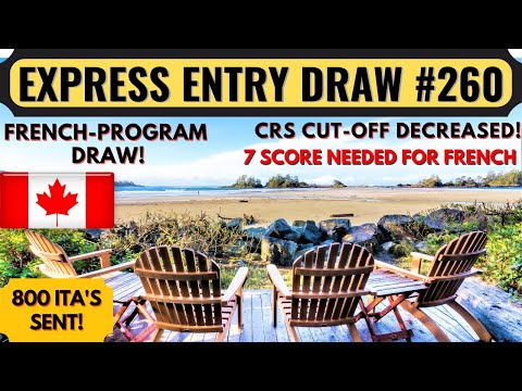 Express Entry Draw #260 For Canada PR | Canada Immigration | Canada PR Process 2023 | Dream Canada