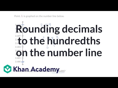 Rounding decimals to the hundredths on the number line | Grade 5 (TX TEKS) | Khan Academy