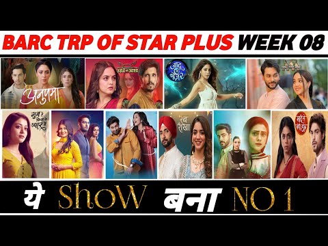 Barc Trp of Star Plus of Week 08 (2025) : Anupamaa | Udne Ki Aasha | Jaadu Teri Nazar