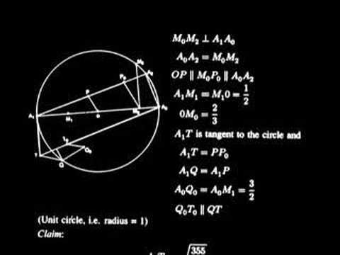 Scientific Verification of Vedic Knowledge in Hinduism - 3