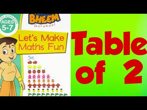 Table of 2, Rhthmic table of 2, Learn Multiplication Table of 2 x 1 = 2,Times Tables Practice,