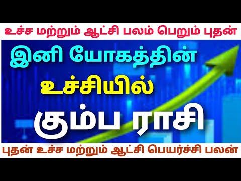 கும்பராசி புதன் ஆட்சி பலம் பெயர்ச்சி பலன்கள் பாக்கியஸ்தானத்தில் ஆட்சி பலம் பெறும் வித்யாகாரகன் புதன்