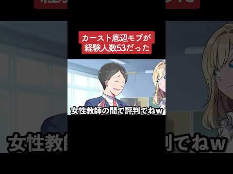 【アニメ】カースト底辺モブが経験人数53だった パート5