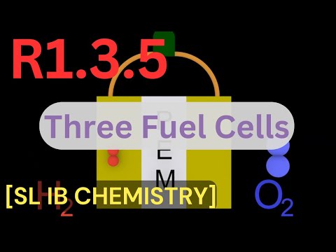 R1.3.5 Three Types of Fuel Cells [SL IB Chemistry]