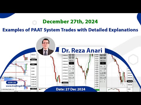 Price Action Algo Trading Live Trades/Journal: Nasdaq, Dow Jones, and DAX Futures/CFDs - 27 Dec 2024