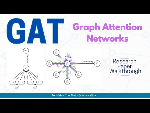 GAT: Graph Attention Networks (Graph ML Research Paper Walkthrough)