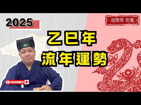 【2025年乙巳年運】金水退去，木火崛起，從六個方面看事業與生活的轉機！