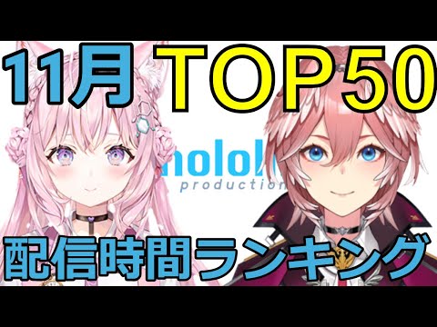 【ホロライブ】配信時間ランキング【11月】